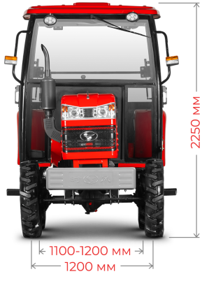 Габариты спереди